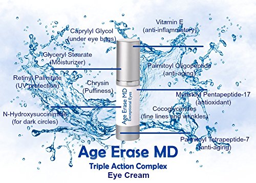 Age Erase MD Eye Cream (Qty 2)
